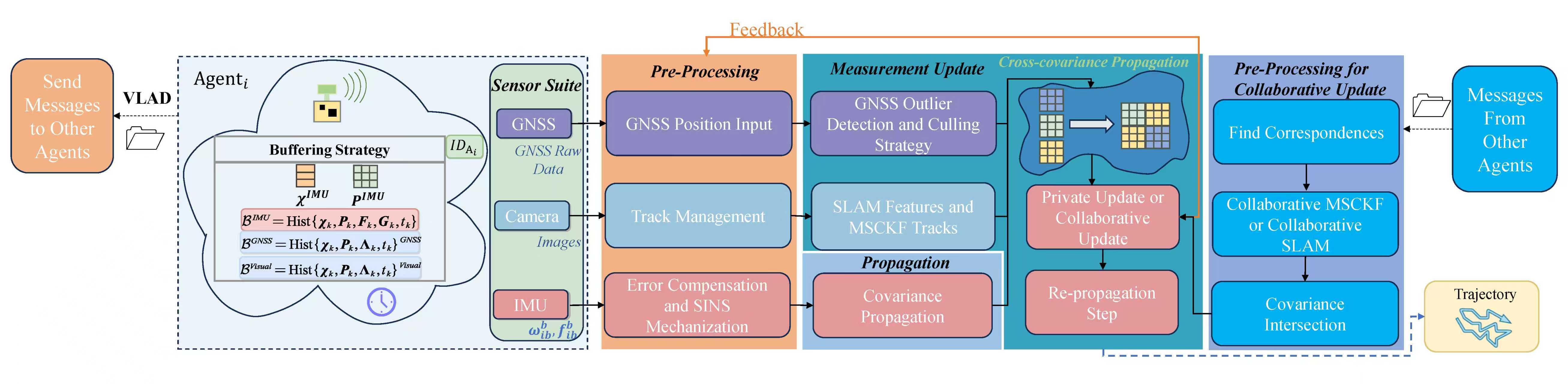 1769957005477.jpg image2.jpg