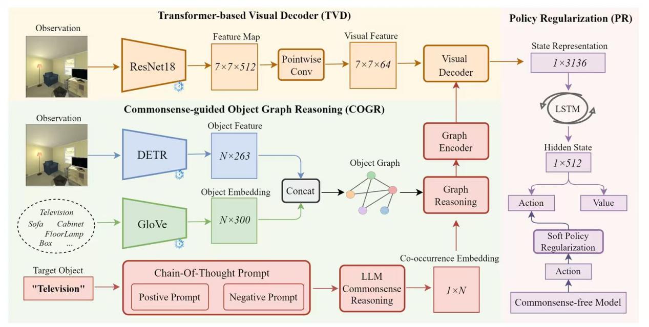 1769957099923.jpg image4.jpg